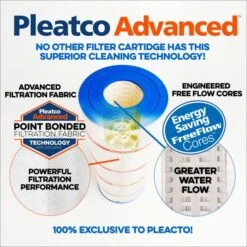Pleatco Filtration PA120-EC Pool Filter Cartridge Replacement For Unicel: C-8412, Filbur: FC-1293, OEM Part Numbers: CX1200-RE, 1 Pack -Haris Pool Shop filter2 23