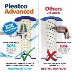 Pleatco Filtration PA80-EC Pool Filter Cartridge Replacement For Unicel: C-8600, Filbur: FC-1280, OEM Part Numbers: CX800-RE, 1 Pack -Haris Pool Shop filter5 35