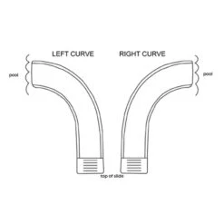 SR Smith Turbo Twister Pool Slide, Left Turn, Sandstone -Haris Pool Shop leftrightcurve 6